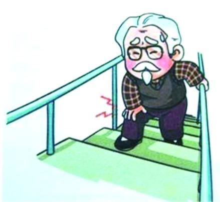 中医国粹让你简单轻松的解决你的滑膜炎,快来