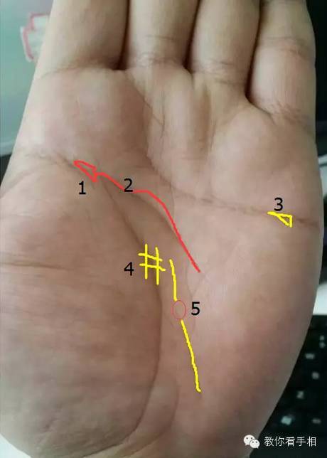 生长的更加不好1,在你面相奸门有痣面相方面:一个人有没有牢狱的危机