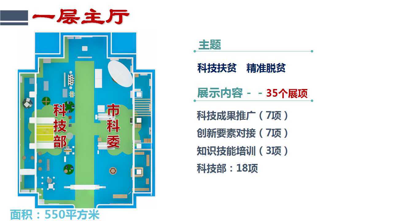 北京科技周主场平面布局图