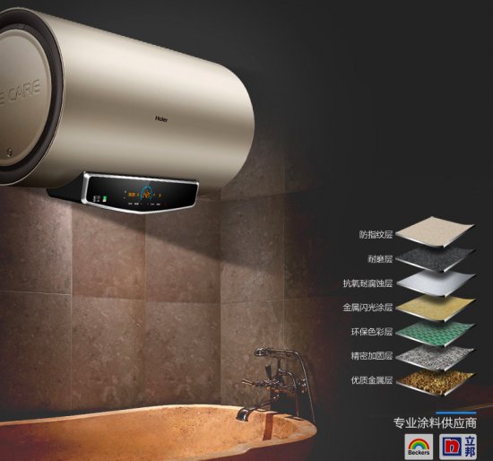 618电热水器大评测:省时70%的海尔TF,夏天开