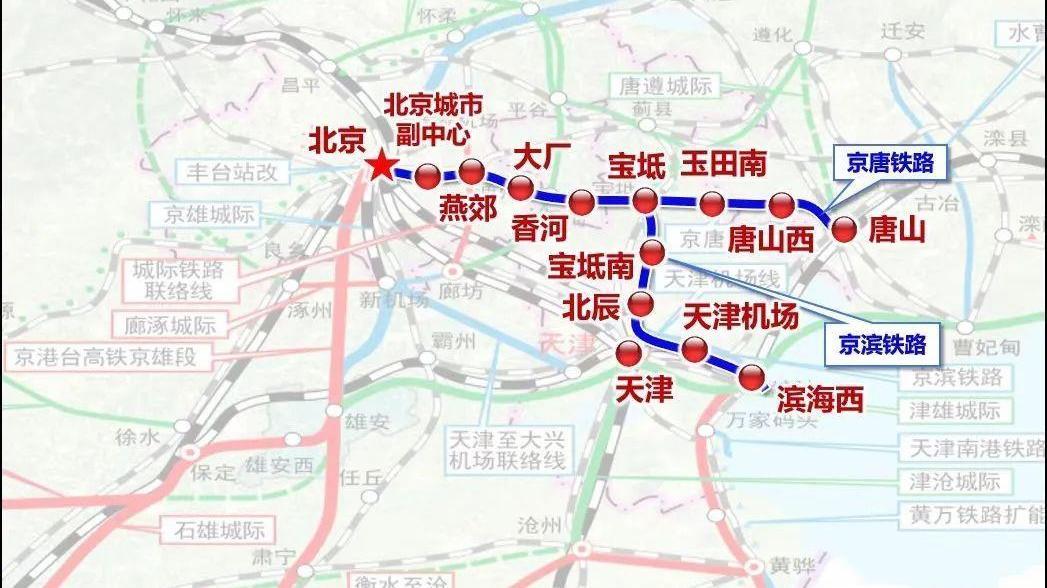 轨道上的京津冀重要进展京唐、京滨城际铁路开始联调联试