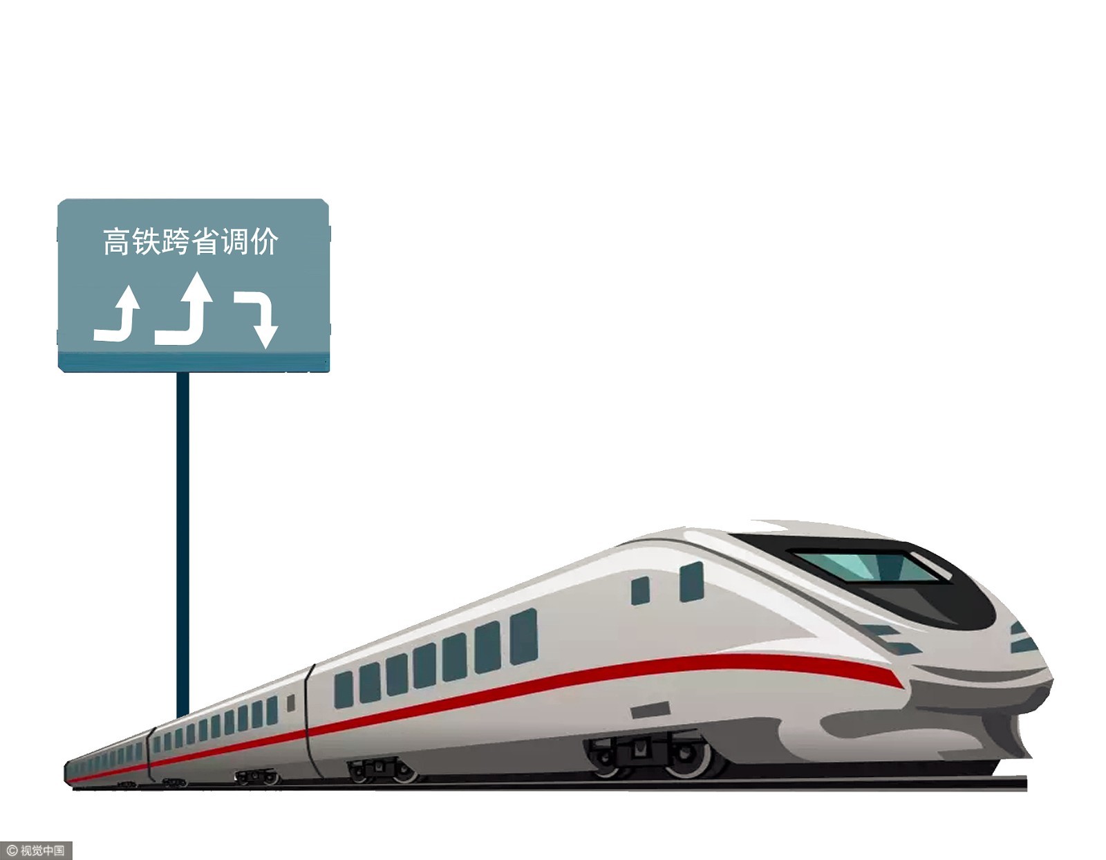高铁迎第一次跨省调价 高铁迎第一次跨省调价