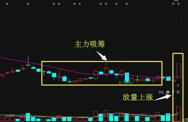 快递第一股79跌至2元,神秘巨资85亿增持,18年