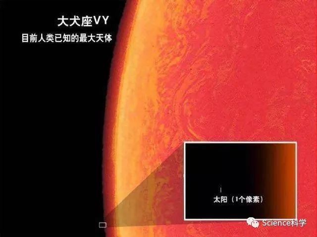 大犬座vy有多大,大犬座vy爆炸会怎样?