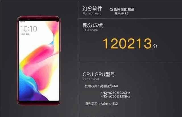 舍不得高价入高通骁龙835手机?骁龙820也有好