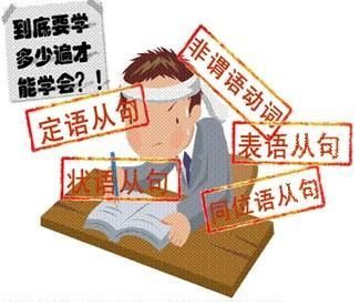 干货,初中中考英语必背语法归纳 完