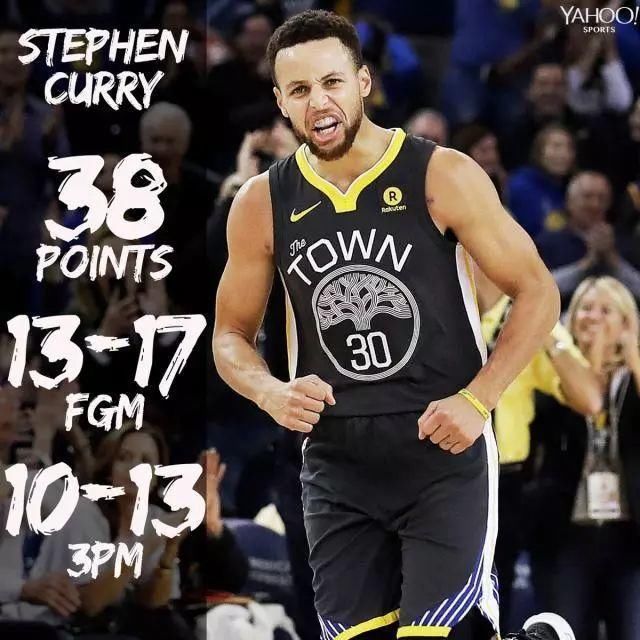 库日天又回来了!是谁大闹詹皇生日夜?