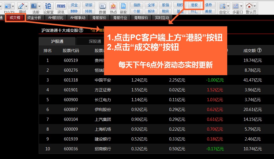 188金宝博- 金宝博官方网站- 金宝博APP今日共79只股票出现大宗交易 明星营业部历史平均跑赢大盘427%[231219]
