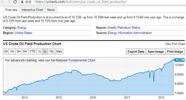 贷款利率增1%美国房屋销售将降8%! 美房价走