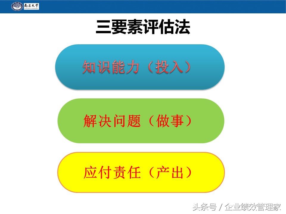 华为薪酬体系,打造高效率的狼团队