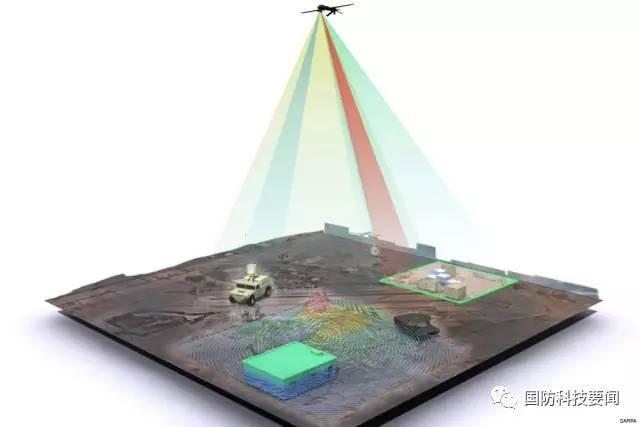 美国国防部DARPA2016年最受关注的10大项目_北京时间