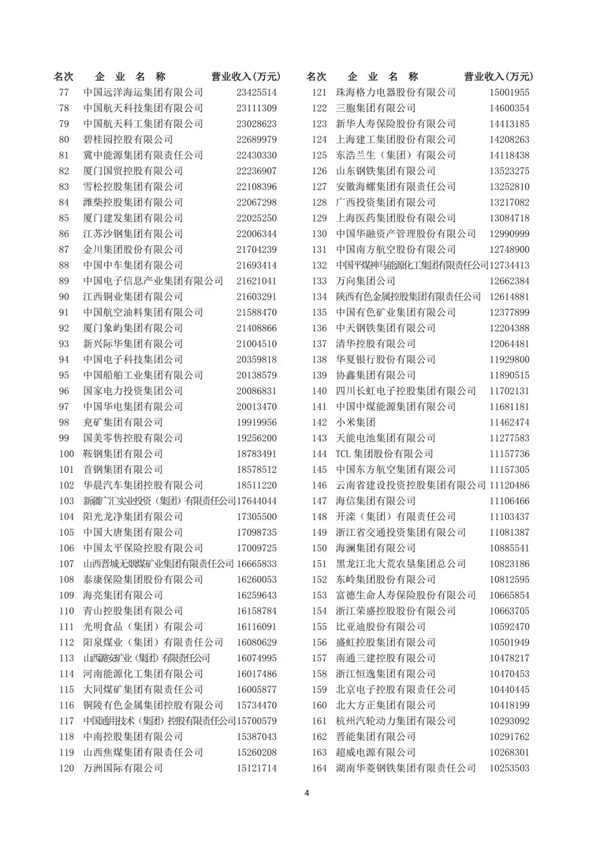 點(diǎn)擊看大圖