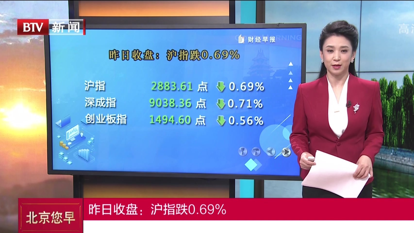 昨日收盘：沪指跌0.69%