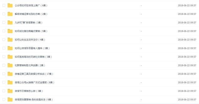 业网络培训机构收费教程 零基础新媒体运营+营