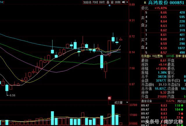 2018重点关注: 物联网概念,行业龙头股一览!