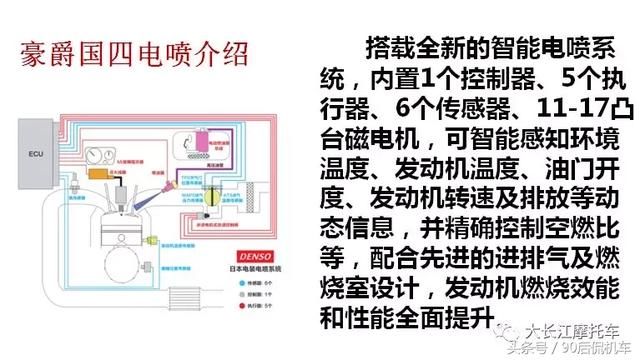 国四会变成摩托车行业的分水岭吗?