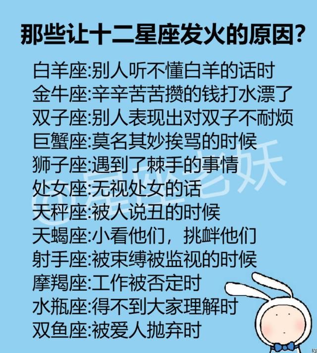 那些讓十二星座發火的原因?會導致十二星座失敗的原因