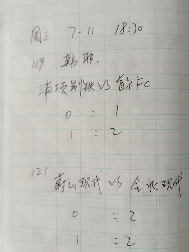 今日世界杯克罗地亚VS英格兰半决赛预测,竞猜