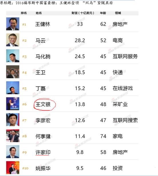 重磅消息!正威集团宣布上市计划,实力秒杀中兴