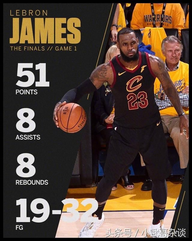 总决赛G1:勇士加时胜骑士,战神天将詹姆斯,迷