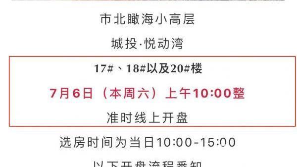 拿到预售证却不着急卖房 城投悦动湾多次开盘是为何?