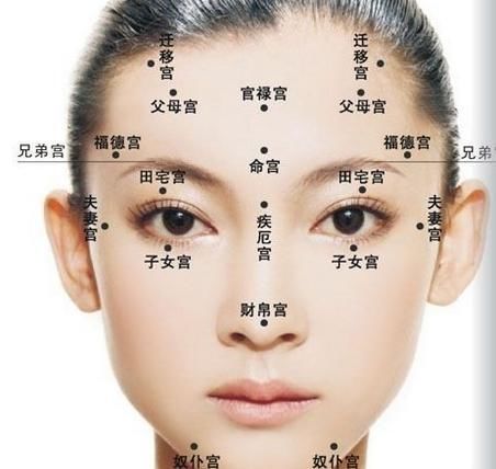 看一个人的面相,有很多需要注意的地方,看部位的形状,气色,肉的多少