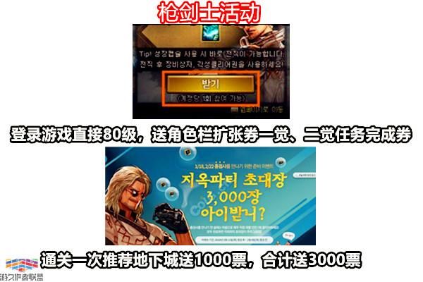 DNF枪剑士预约送90自制史诗投票结果,玩家表