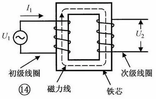 变压器是利用什么原理_变压器原理
