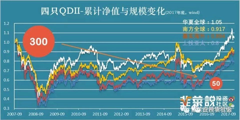 博时多宝体育- 多宝体育官方网站- 多宝体育APP下载第三产业成长混合：2025年第二季度利润284991万元 净值增长率441%