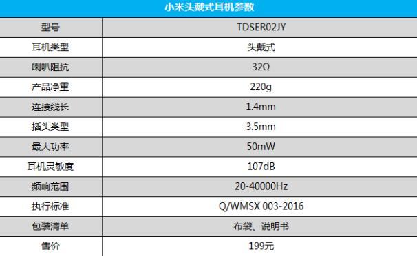 小米头戴式耳机轻松版会成为年轻人的