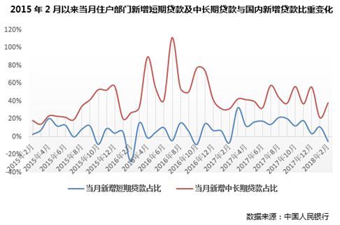 周一A股必高开!股市崩盘是央妈降准的导火索