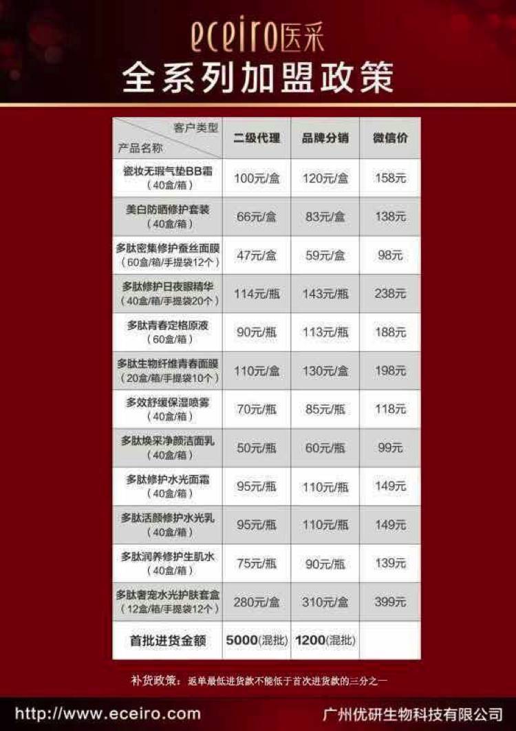 快手火了 连做微商的都盯上了这个平台