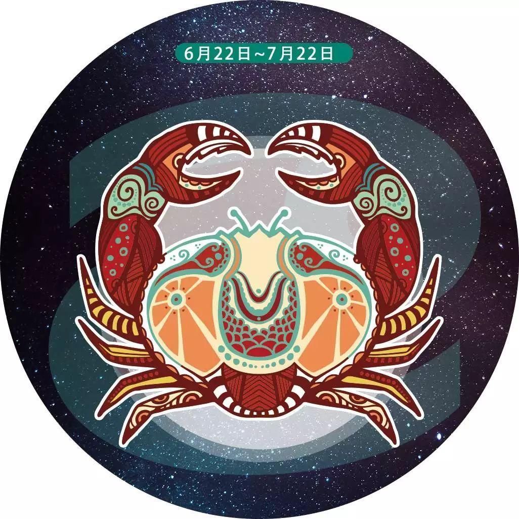 最适合12星座的考研专业,你选对了吗?