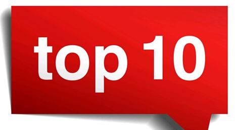 2018年上半年河南上市公司总市值排行榜发布