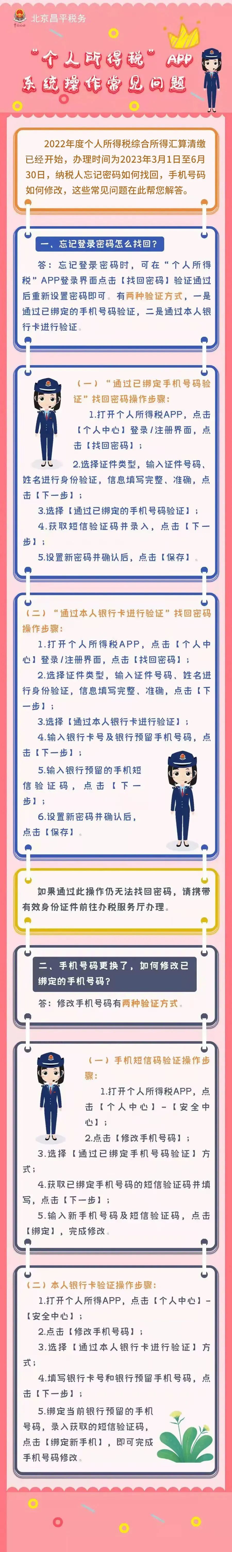 记得退税！个人所得税APP操作常见问题一图梳理→_北京时间