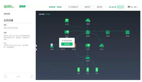新时代、薪机遇|360网络安全学院打造高含金