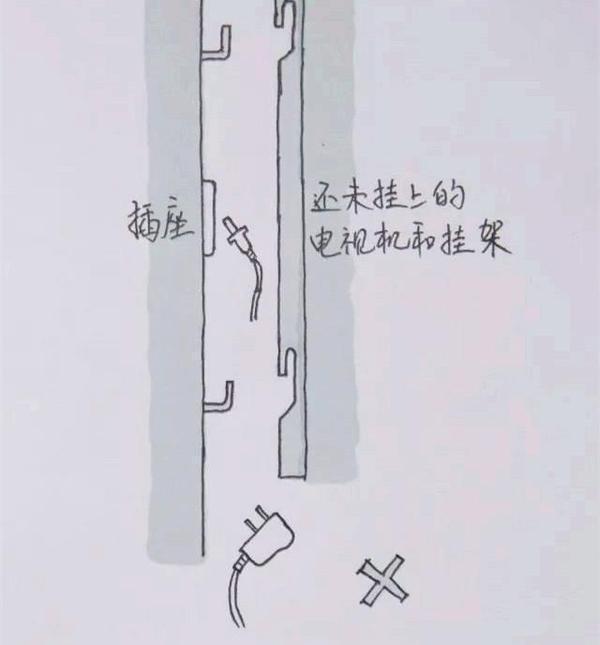 只要给电视墙装一根管子,电线就再也不乱了!