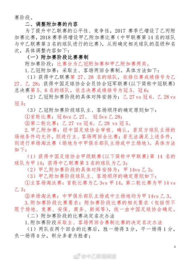 2018中乙规程发布将有与中甲附加赛 2019赛季