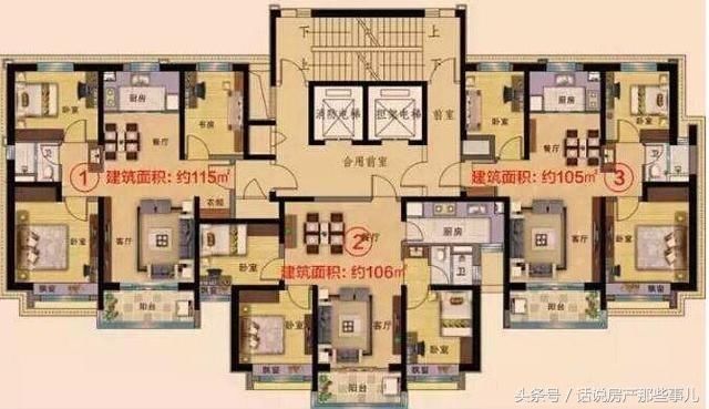 买房到底该买几梯几户,教你看懂这几张图,让你