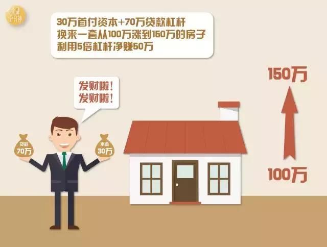 收入证明_稳定的经济收入