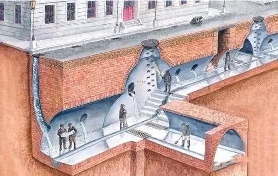 时间晚参:青岛不怕水淹 是因德国造的下水道?