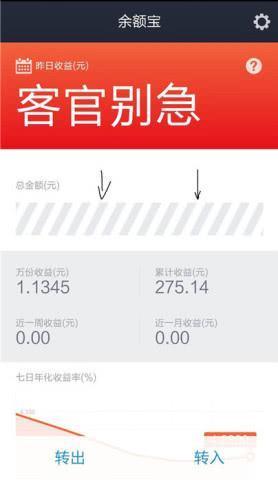 在余额宝存5万,一年的利息有多少?相比在银行