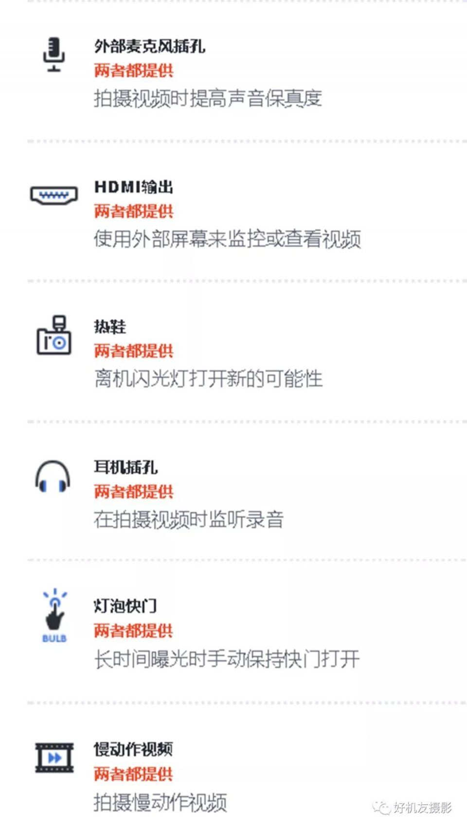 核心指标逐个比,一文了解a7r3对比a7r2、A9、