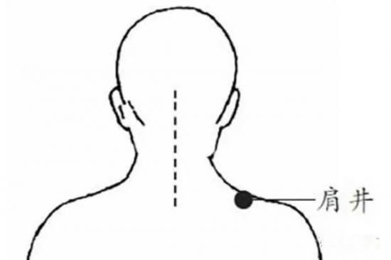 腰酸背痛怎么办?这些穴位帮你祛除酸痛,快来学