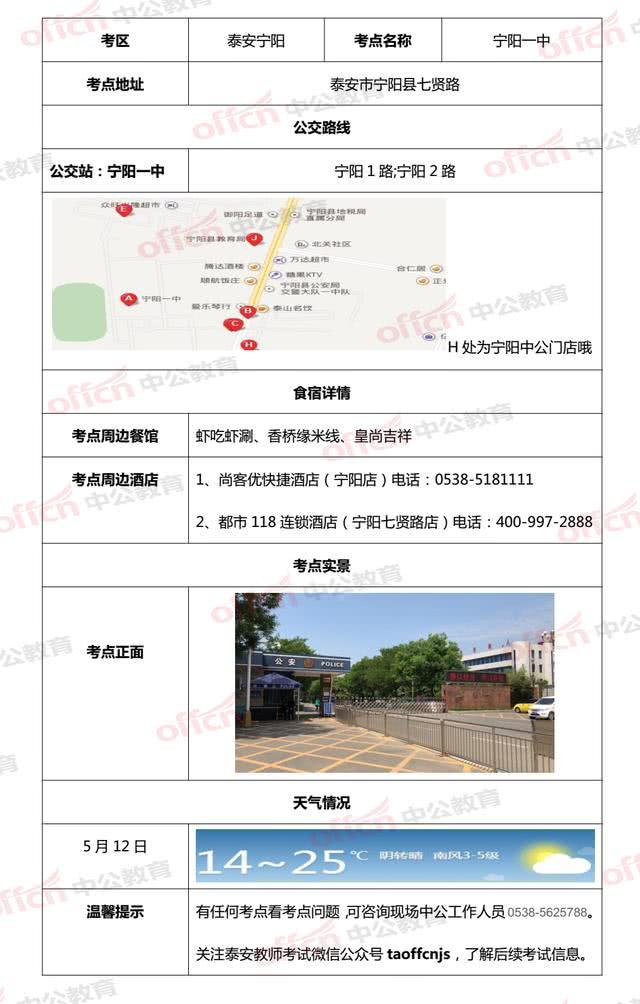 2018泰安教师招聘考点指南-食住行
