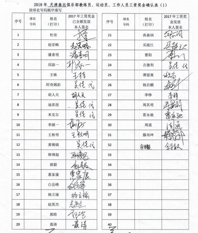 实时票房猫眼_2018中超票房收入(3)