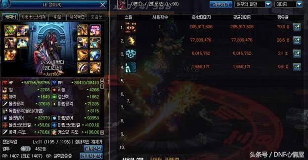 DNF韩服职业改版,瞎子成为纯固伤再次加强!