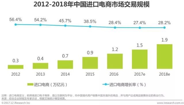 世界各国gdp排名_人均gdp9000美元(2)