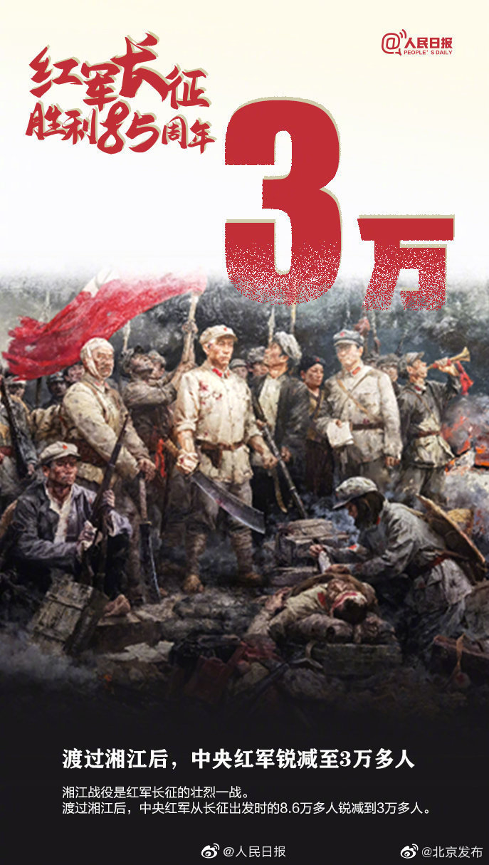 红军长征会师胜利照片图片
