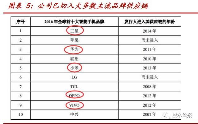 深圳新设光明区,国务院刚批准!区内16家上市公